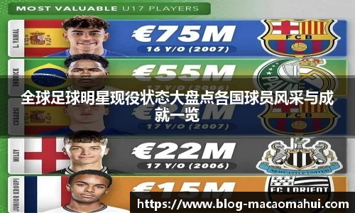 全球足球明星现役状态大盘点各国球员风采与成就一览