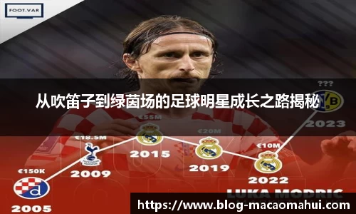 从吹笛子到绿茵场的足球明星成长之路揭秘